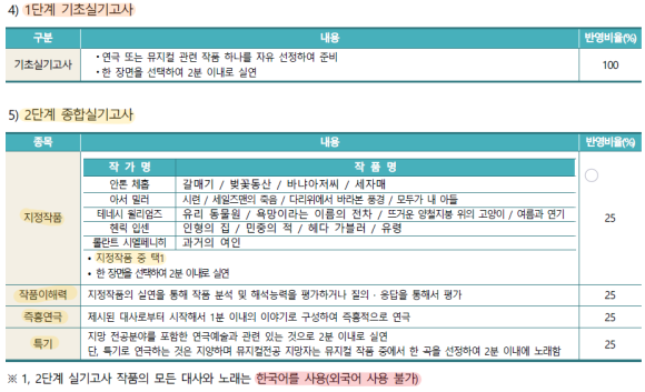 한국연극영화아카데미학원 이미지