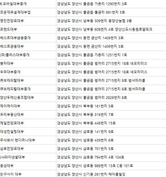 주식회사 알로하 이미지