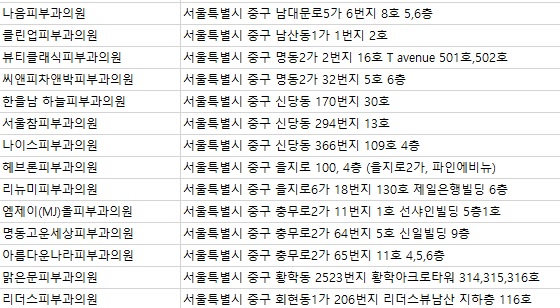 고운나라의원 이미지