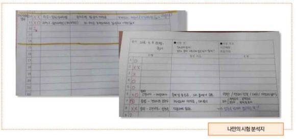 피디에스컨설팅 이미지