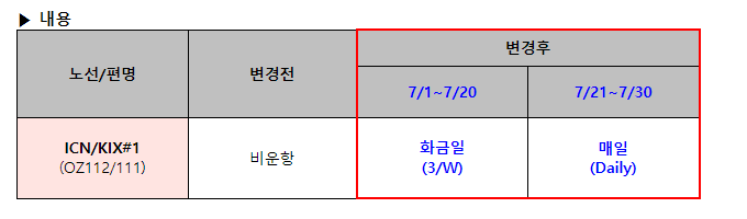(주)이오투어 이미지