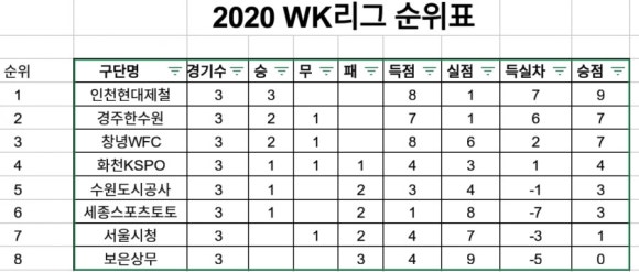 엘리트릭 이미지