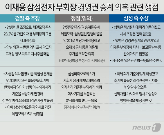 히죽 이미지