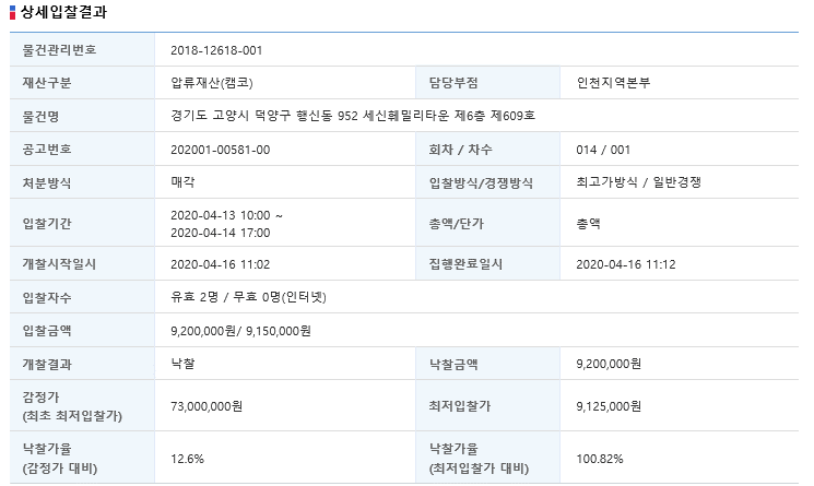 훼밀리통신 이미지