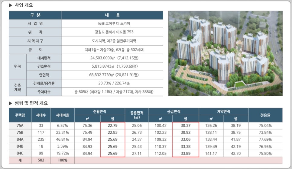 동해광희중고등학교 이미지