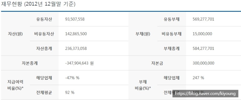 가람상조 이미지