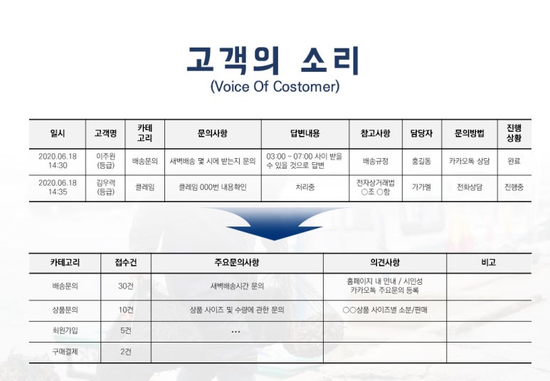 플로우컨설팅 이미지