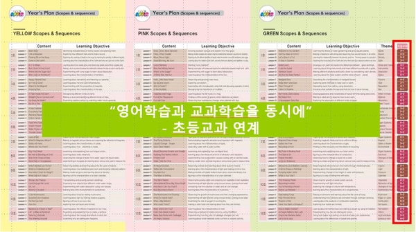 에스엔아이 이미지