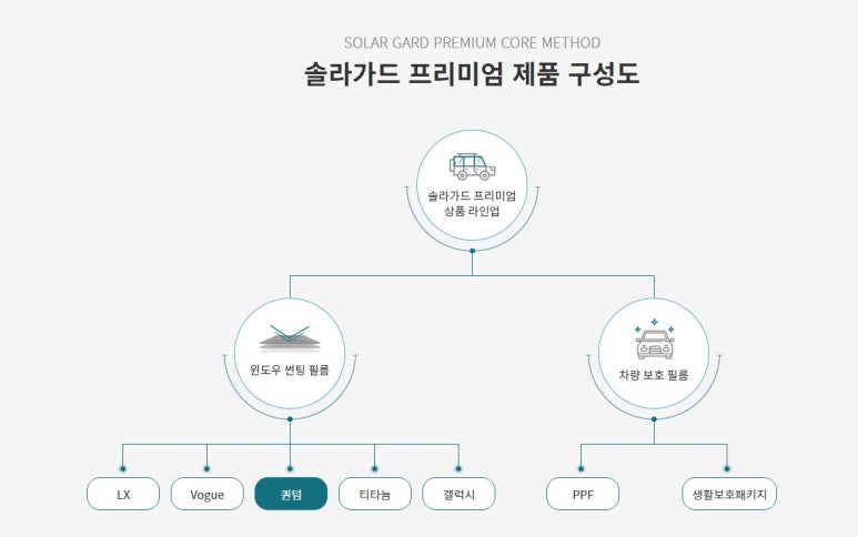 투에이치 이미지