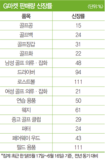크리스몰 이미지
