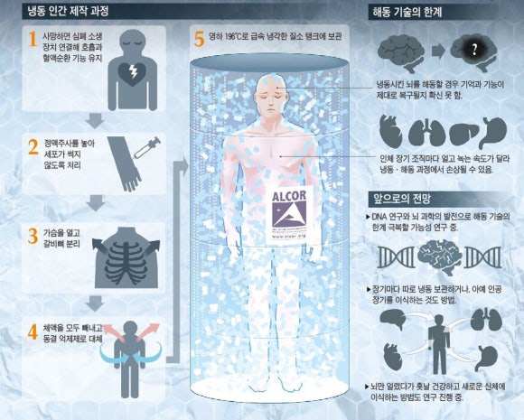 한국냉동서비스 이미지