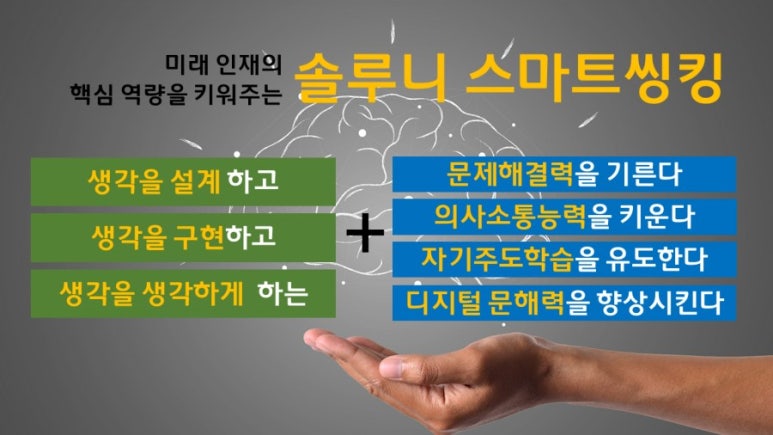 스마트필 이미지