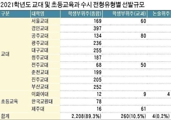 리케이온컨설팅 이미지