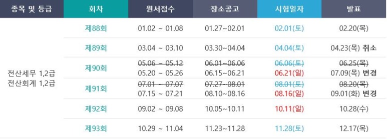 베스트세무회계 이미지