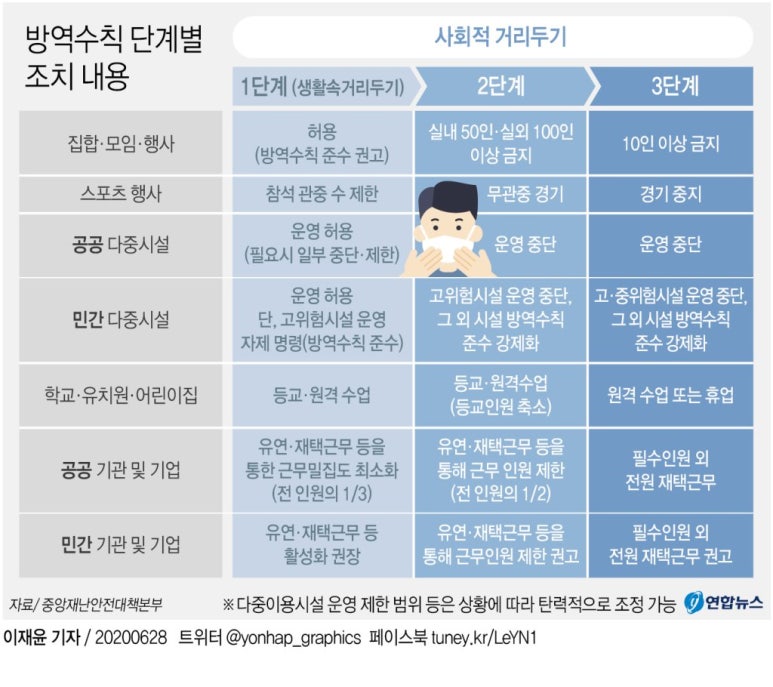 백운요양병원 이미지