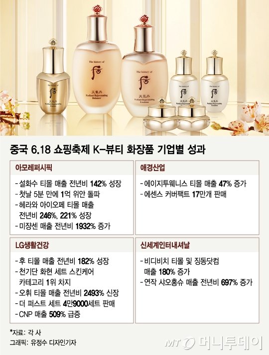 대박뷰티 이미지