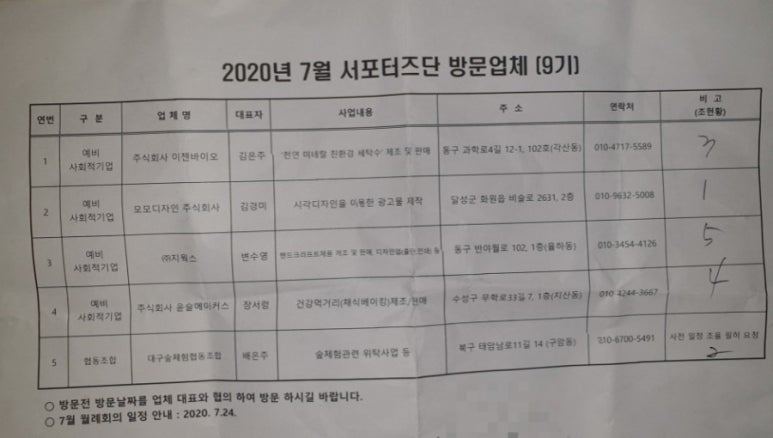 모모디자인 주식회사 이미지