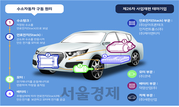 새한기업 이미지