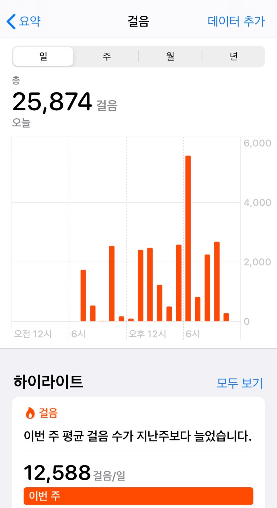 신우문화사 이미지
