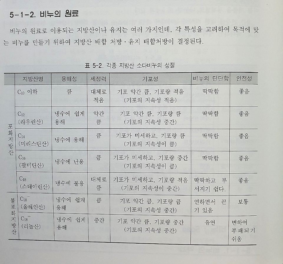 알토리코 이미지