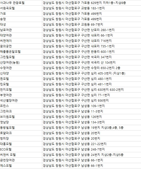 해남여인숙 이미지