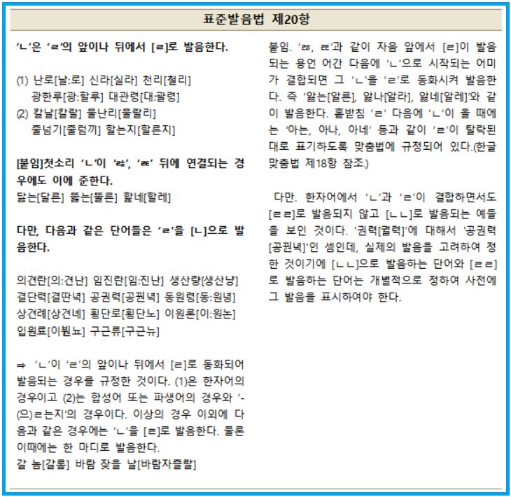 자음동화(비음화, 유음화)에 대해 알아볼까요? : 네이버 블로그