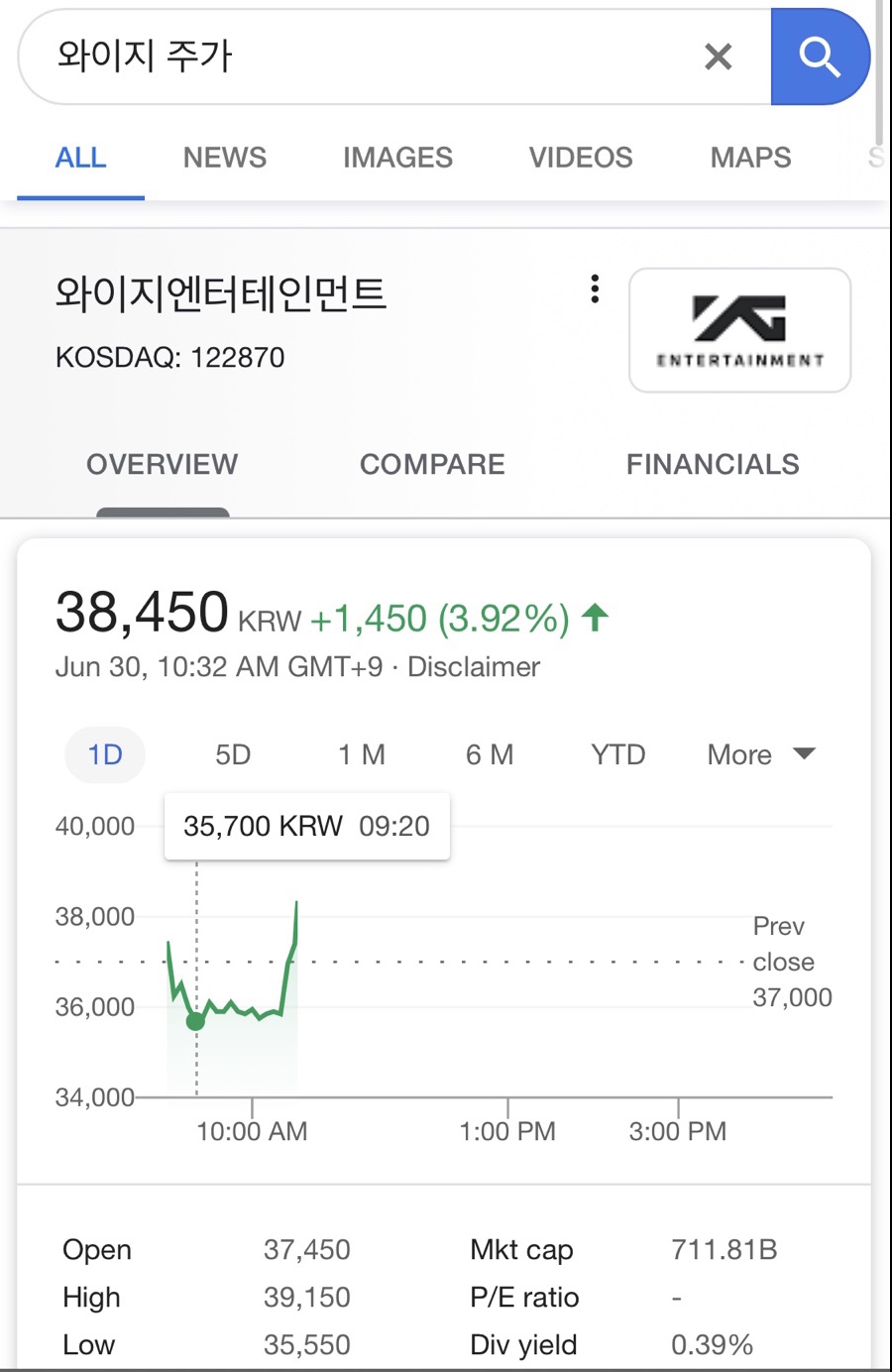 오예엔터테인먼트 이미지