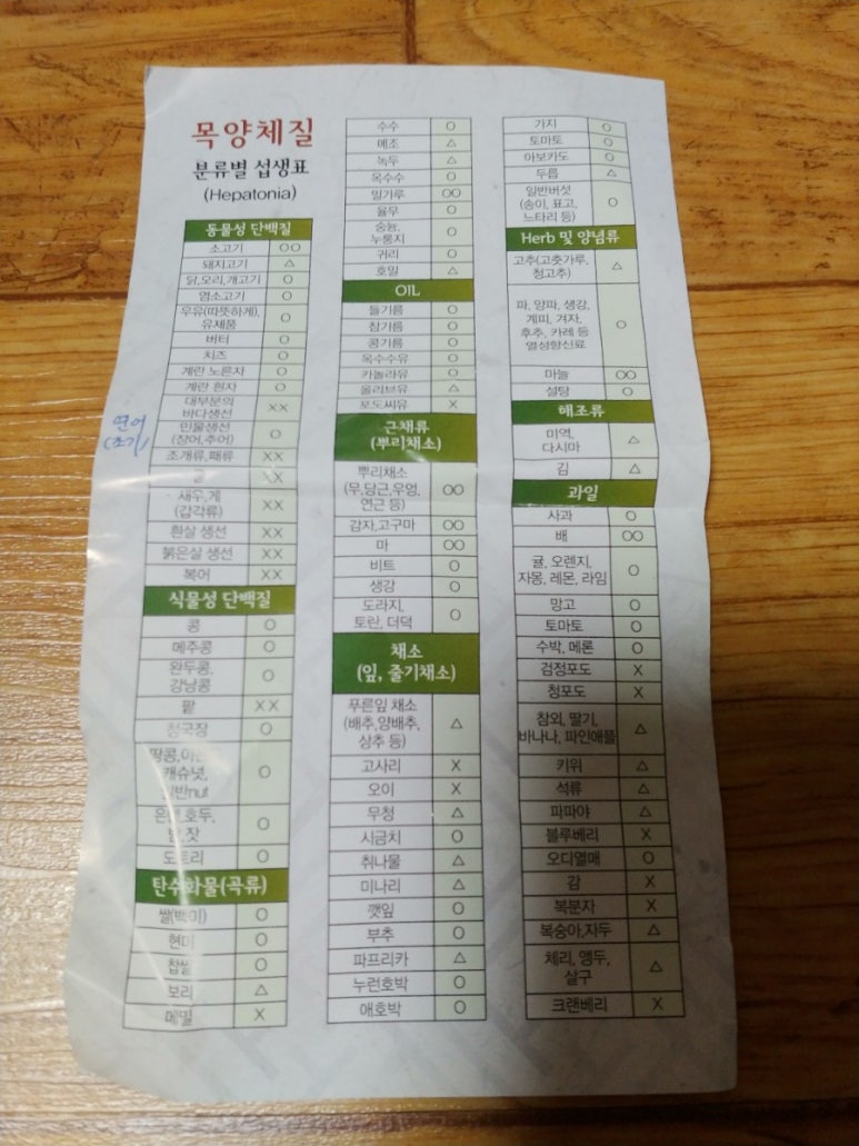 8메디한의원 이미지