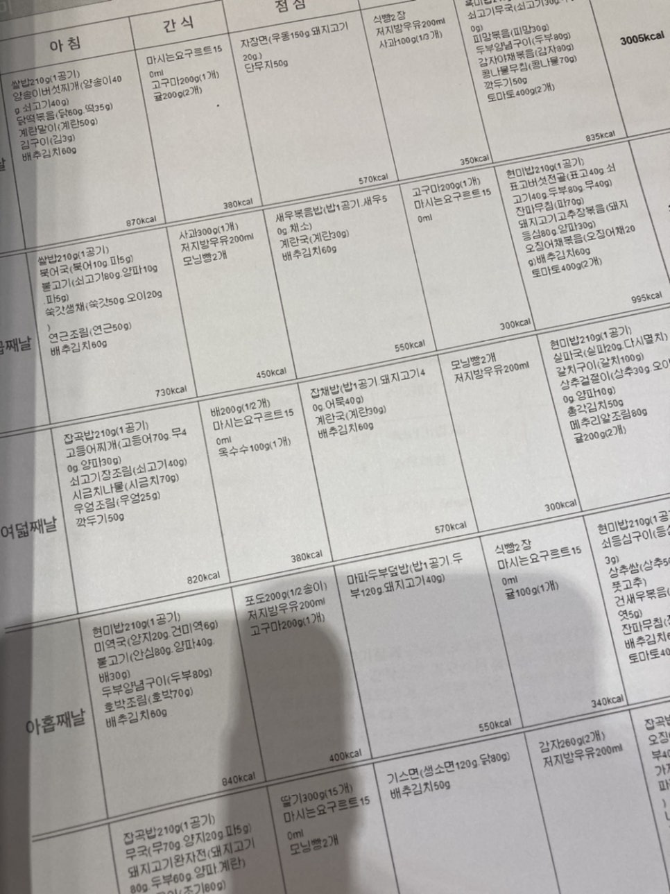 온바디짐 이미지
