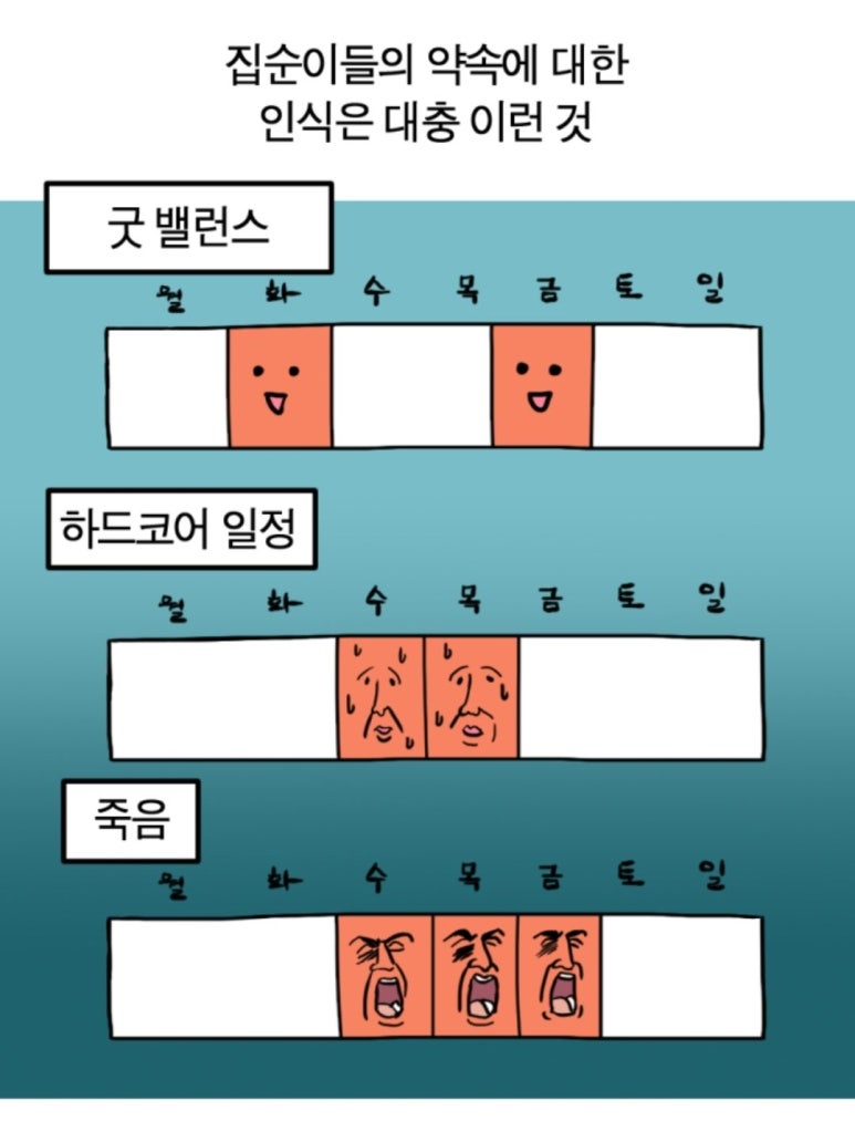 동일문 이미지