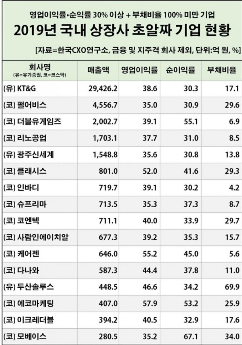 다나와인력 이미지