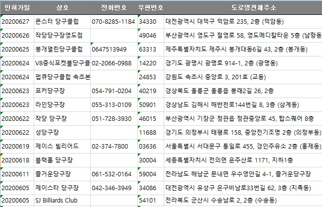 제이당구장 이미지