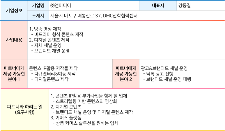 (주)앤미디어 이미지