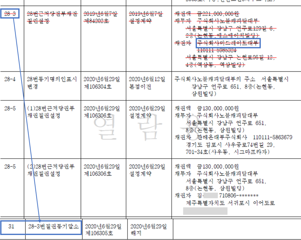 주식회사 미드레이트 이미지