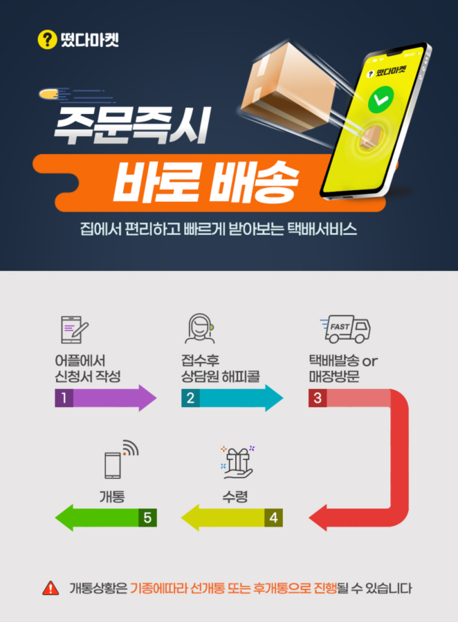 휴대폰마켓 이미지