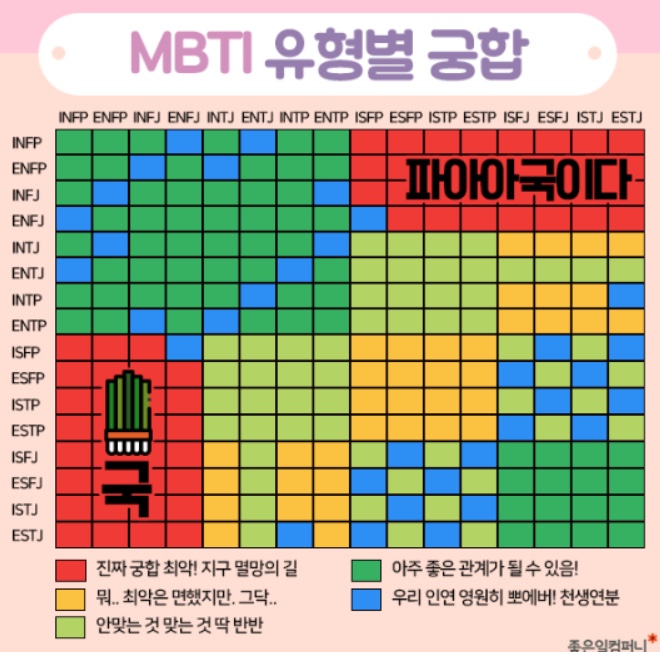 유나여행사 이미지