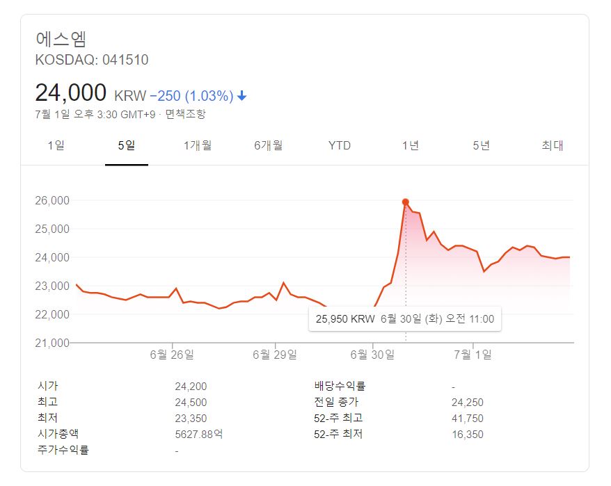 낙수미용 이미지