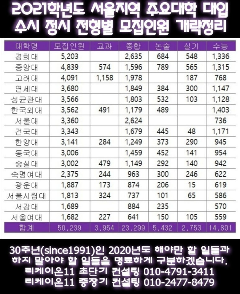 리케이온컨설팅 이미지