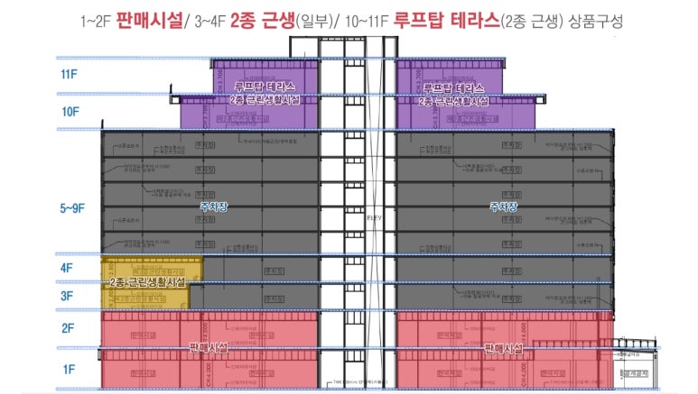 테라스173 이미지