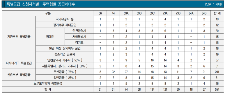 사이버파크 이미지