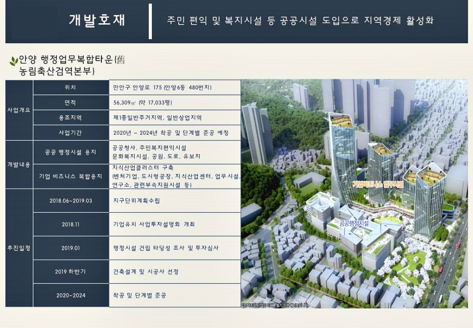 석수축산 이미지