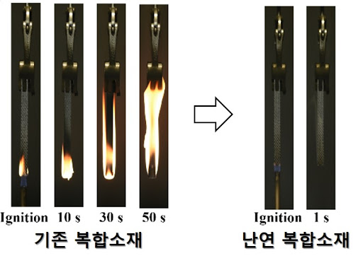 모든환경개발 이미지