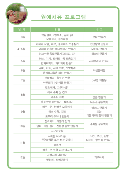 미륵산늘품치유농장 이미지