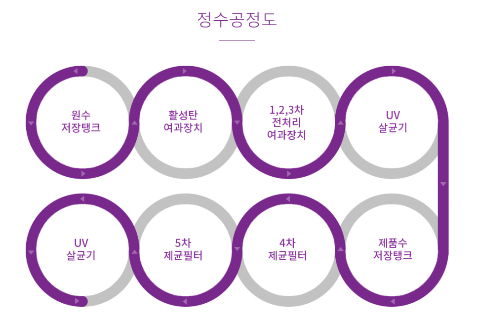 경암시스템 이미지