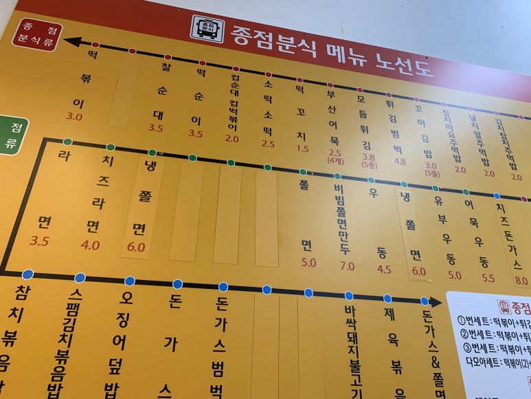 종점분식 이미지