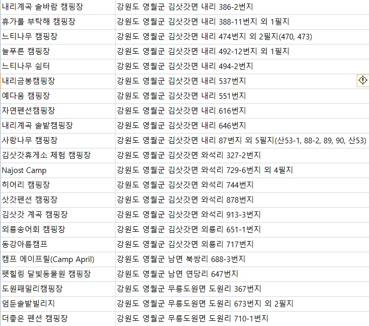 동빈네 캠핑장 이미지