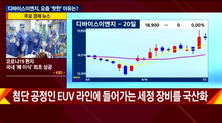 티비이엔지 이미지