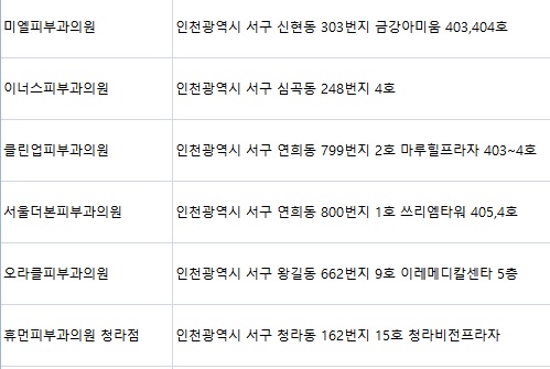 서울더본피부과의원 이미지