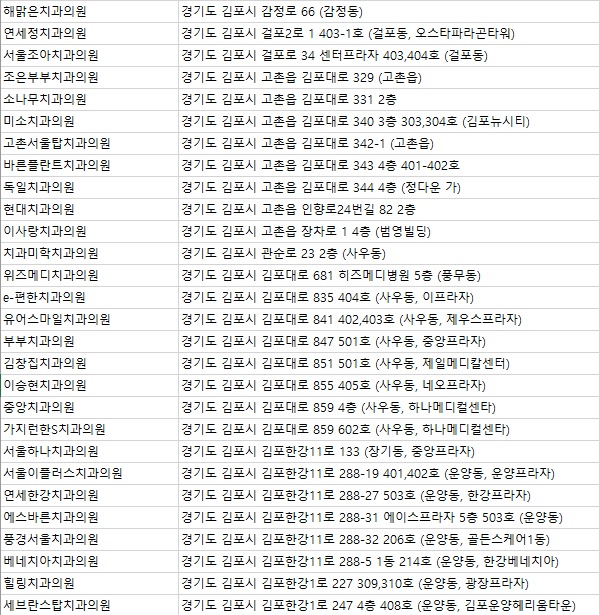 美라인치과의원 이미지