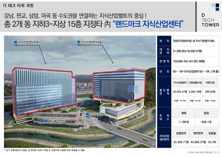 디테크 이미지